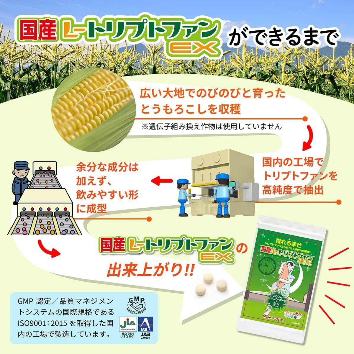 トリプトファン 国産L-トリプトファンEX(300mg×90粒) サプリメント