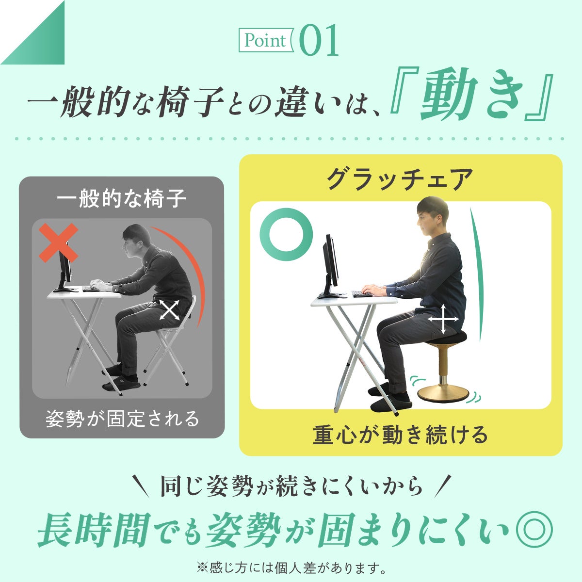 グラッチェア バランスチェア 椅子 腰痛 姿勢 改善 対策 スイングチェア バランスチェア グラッチェア 椅子 大人 腰痛 子供 姿勢 イージー