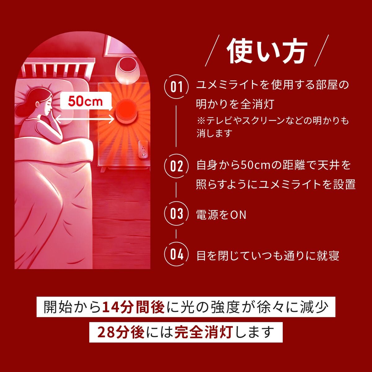 睡眠 快眠 安眠 ユメミライト NASA 赤い光 28分 赤色光 環境 充電式